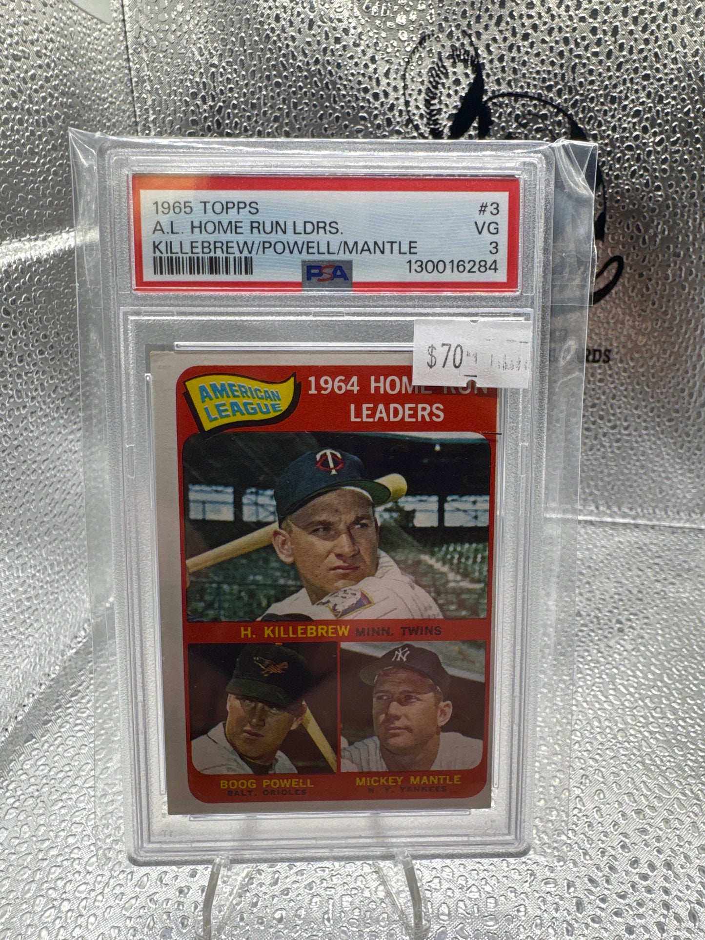 1965 Topps A.L. Home Run Leaders. Killebrew, Powell, Mantle. PSA 3