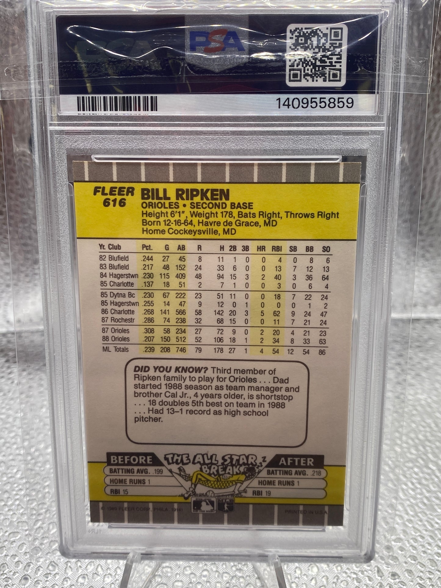 1989 Fleer Bill Ripken FF Error PSA 8