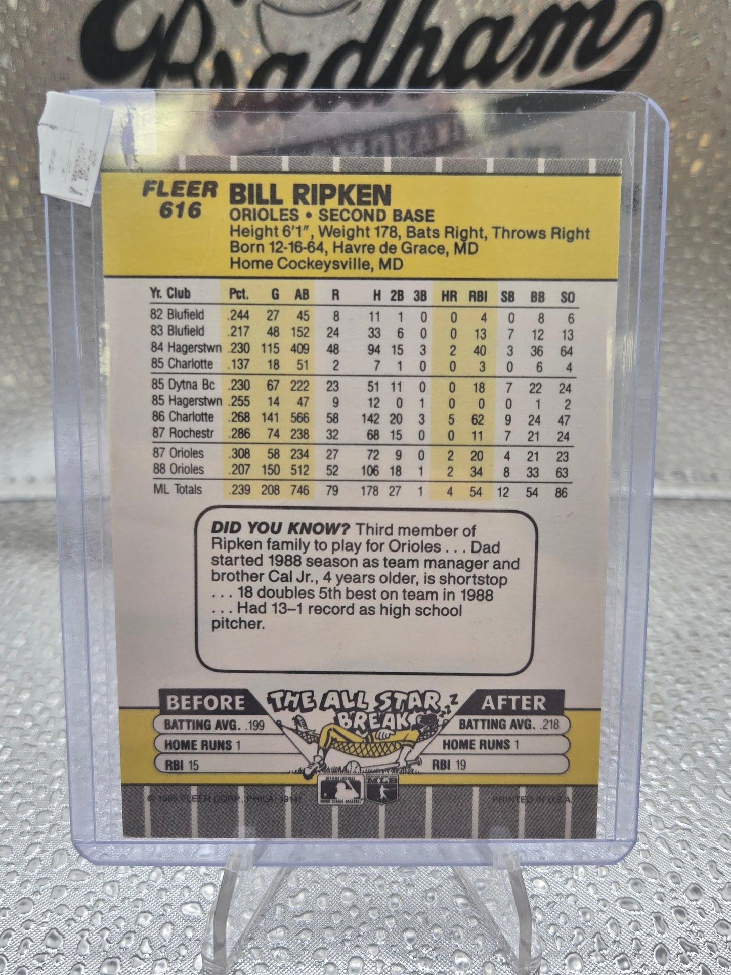 1989 Fleer Bill Ripken FF Misprint