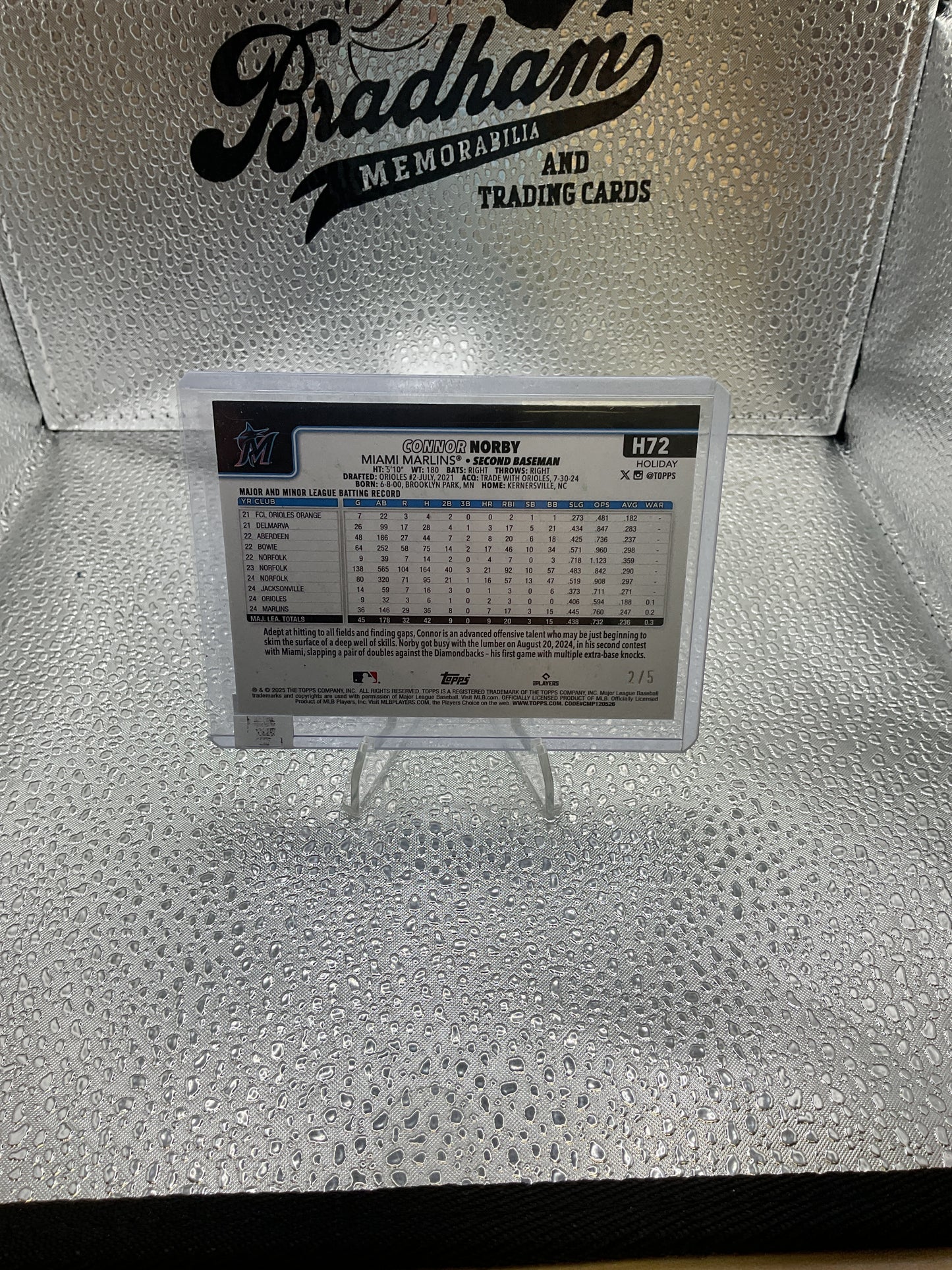 Connor Norby Holiday Green /5 #H72